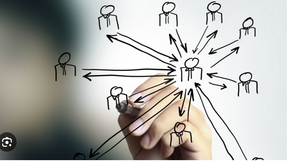 Drawing of mentor relationships.